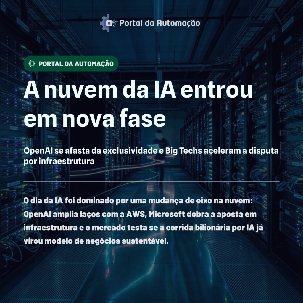 A nuvem da IA entrou em nova fase: OpenAI se afasta da exclusividade e Big Techs aceleram a disputa por infraestrutura