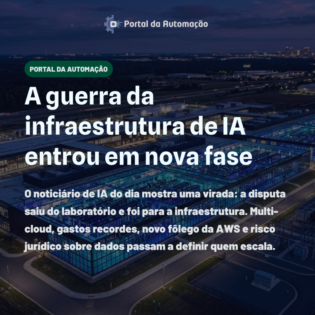 A guerra da infraestrutura de IA entrou em nova fase