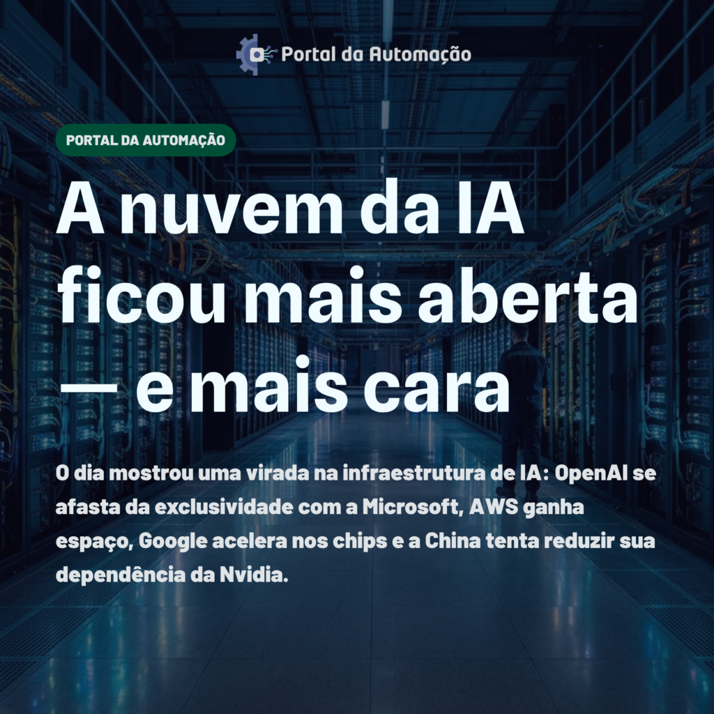 A nuvem da IA ficou mais aberta — e mais cara