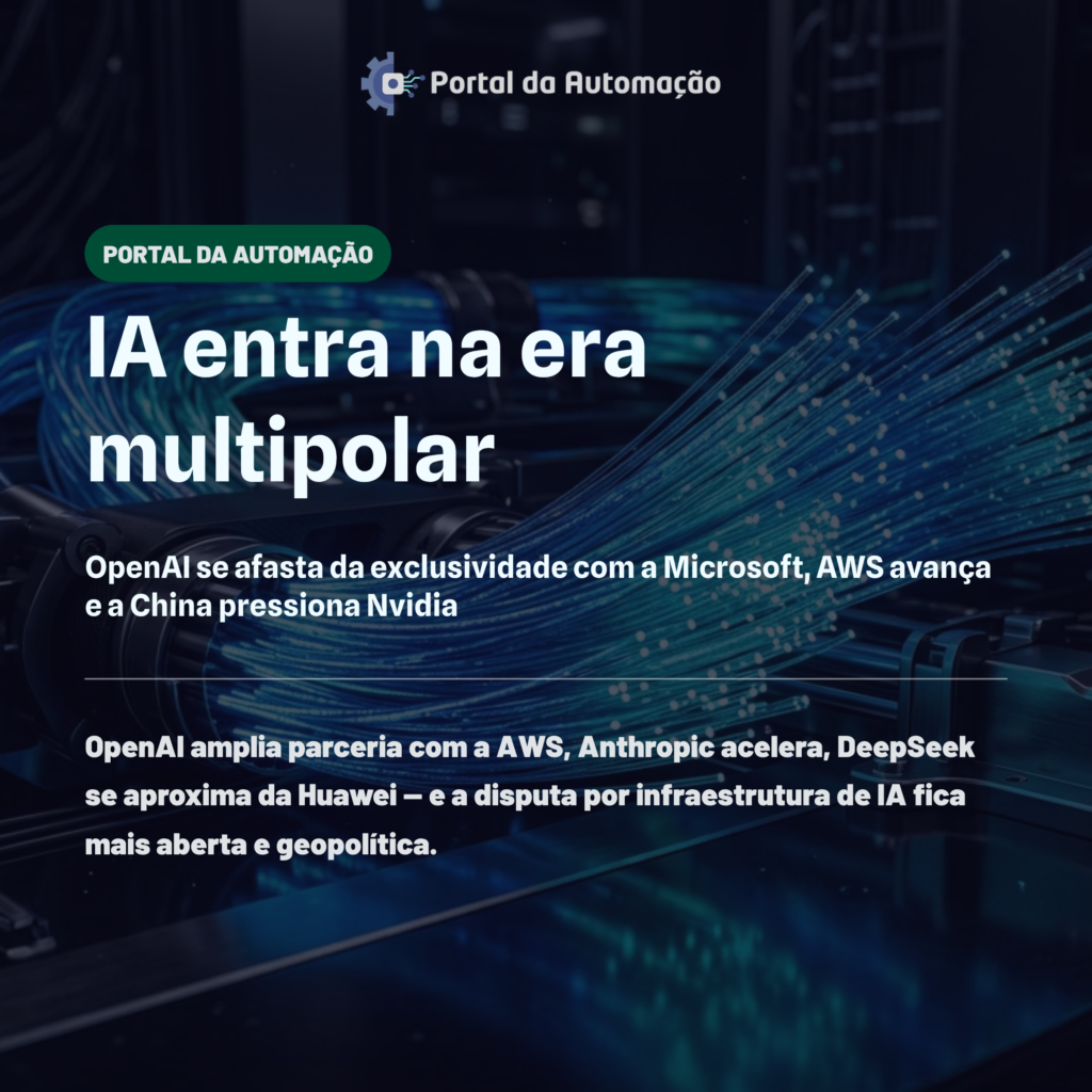 IA entra na era multipolar: OpenAI se afasta da exclusividade com a Microsoft, AWS avança e a China pressiona Nvidia