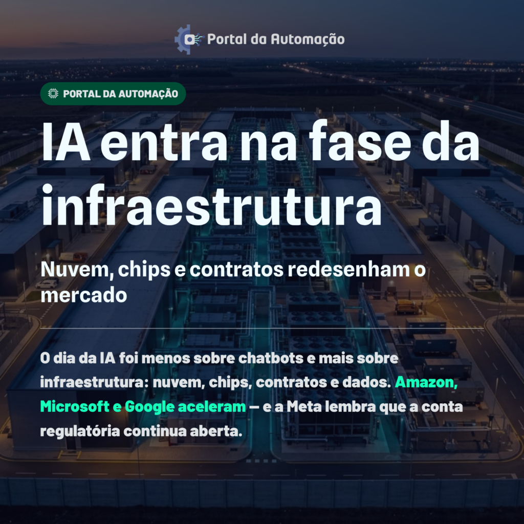 IA entra na fase da infraestrutura: nuvem, chips e contratos redesenham o mercado