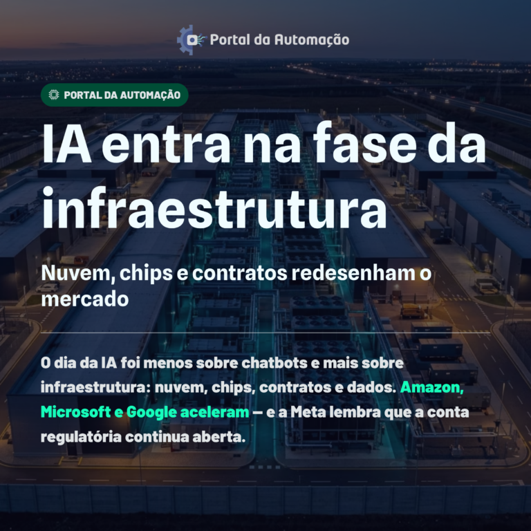 Data centers, chips e logos de big techs na corrida da IA