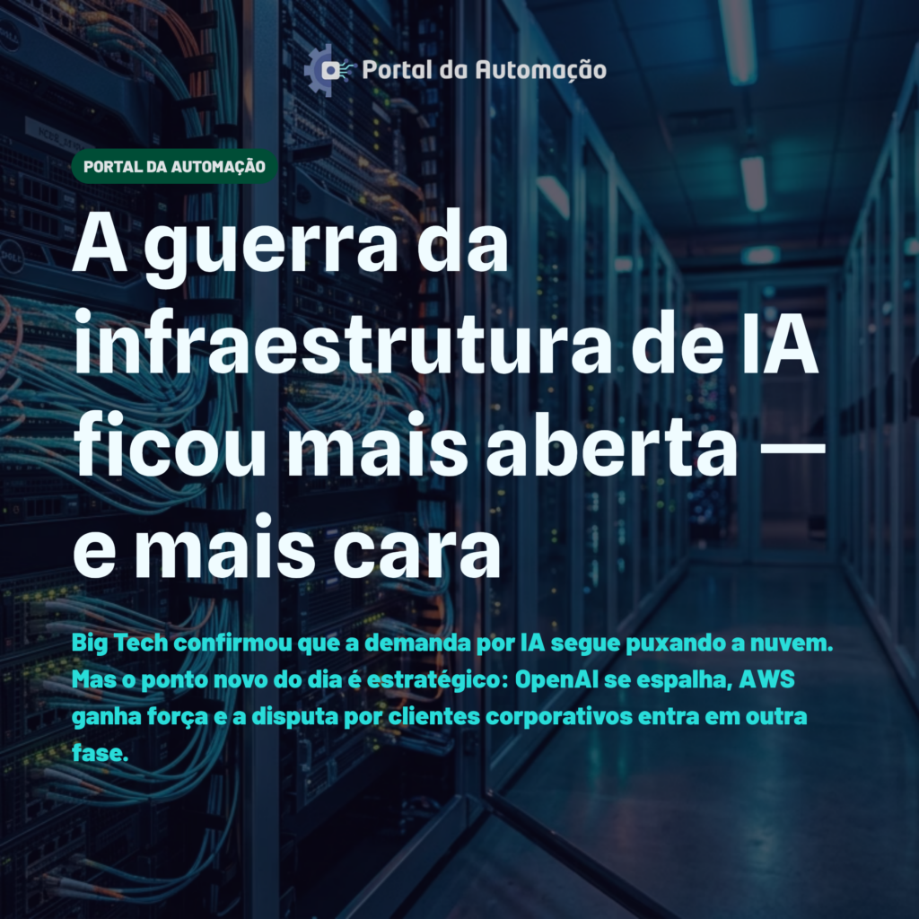 A guerra da infraestrutura de IA ficou mais aberta — e mais cara