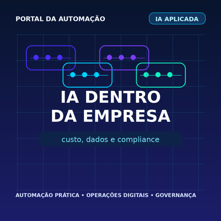 Capa editorial sobre IA dentro da empresa, custos, dados e compliance